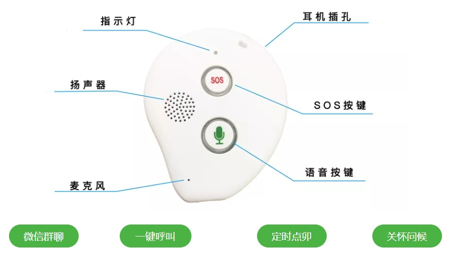 Kaiyun官方智慧養老系統